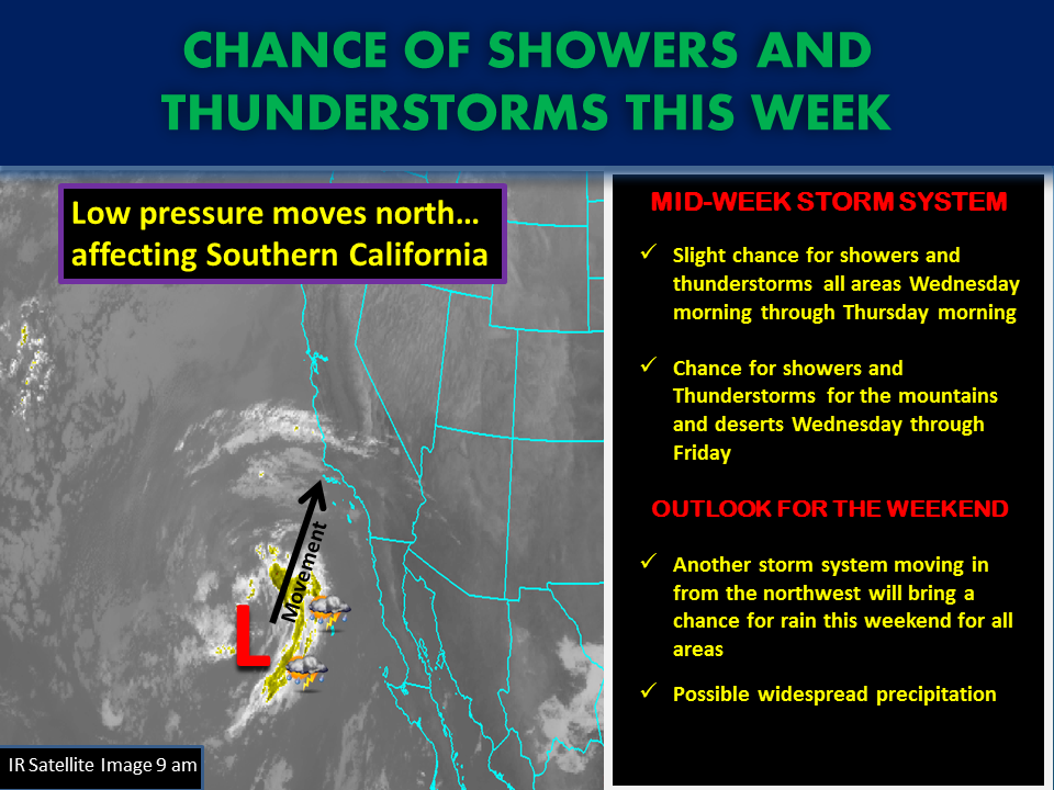 NWS 10/14 thunderstorm